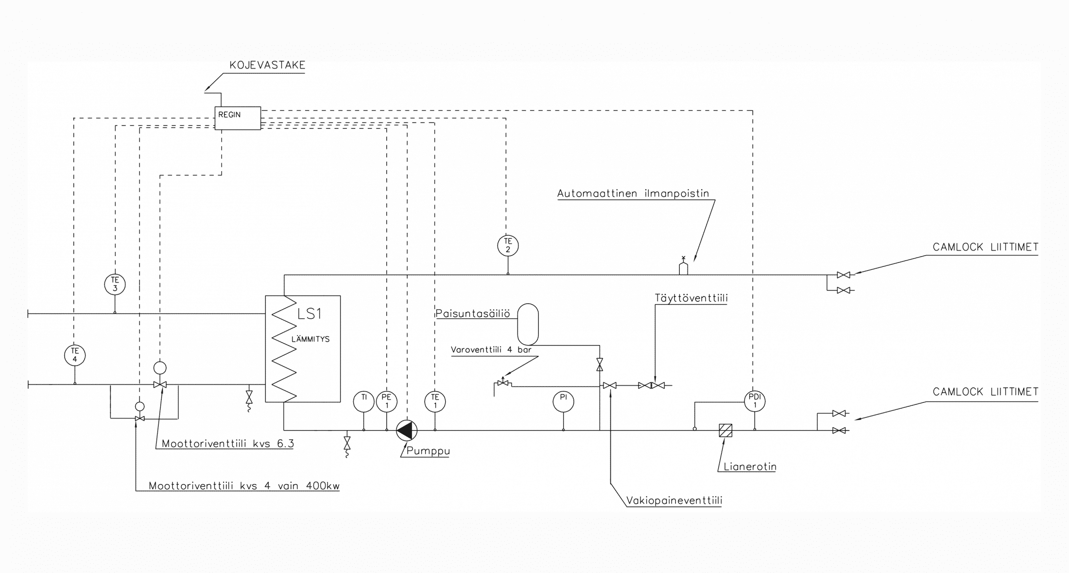Toimintakaavio_TSR V-HEAT